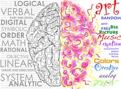 Left-or-Right-Brain-graphic